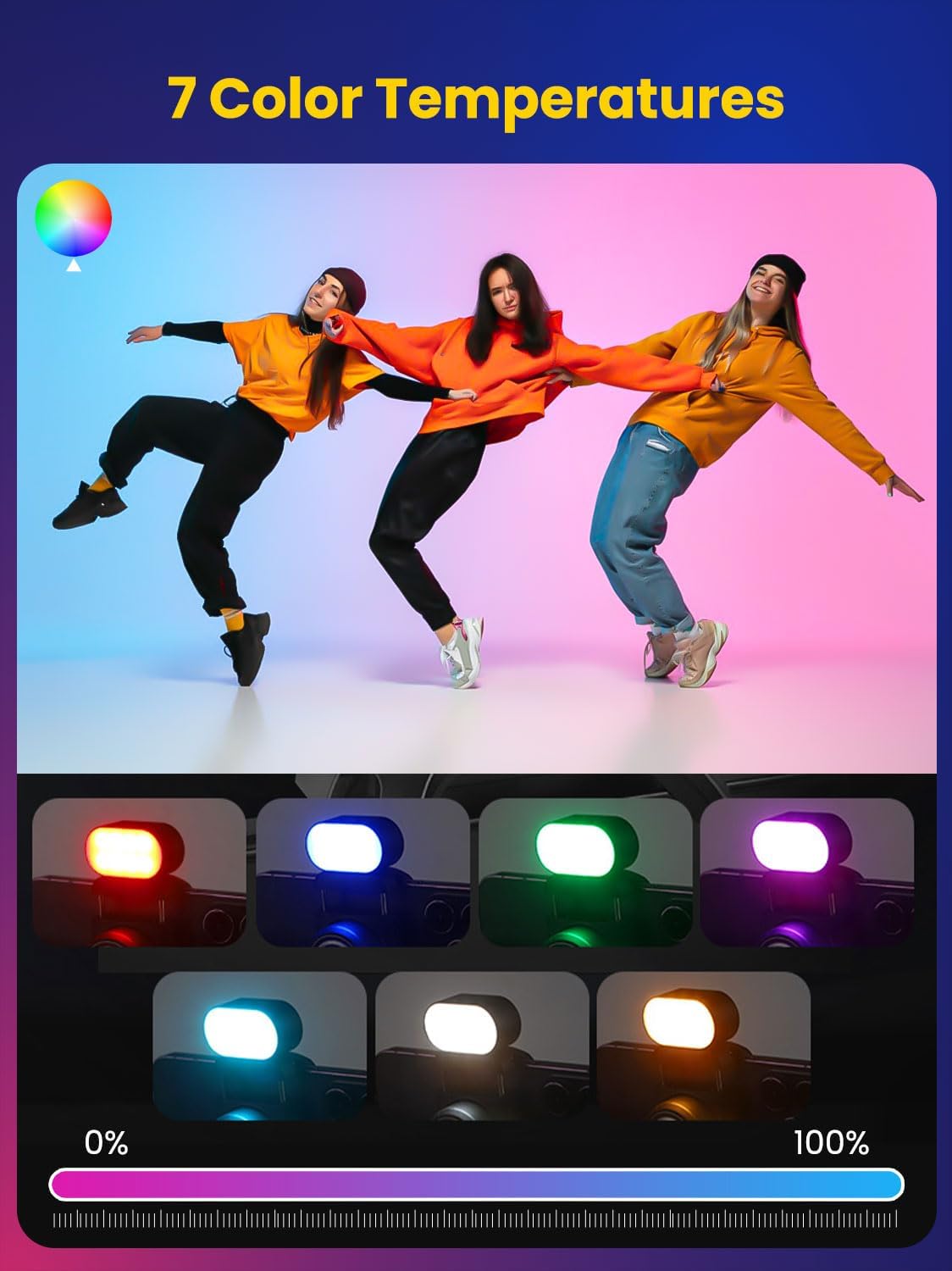 AOCHUAN Mini RGB Magnetic Fill - Photography Lighting Professional recension och pris