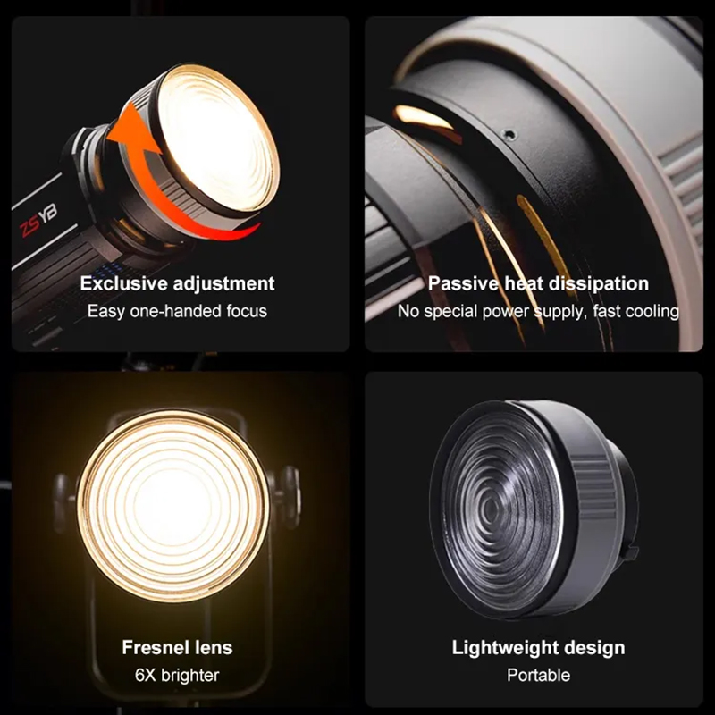 Fresnel Lens 15-55 Degree Adju - Photography Lighting Background recension och pris