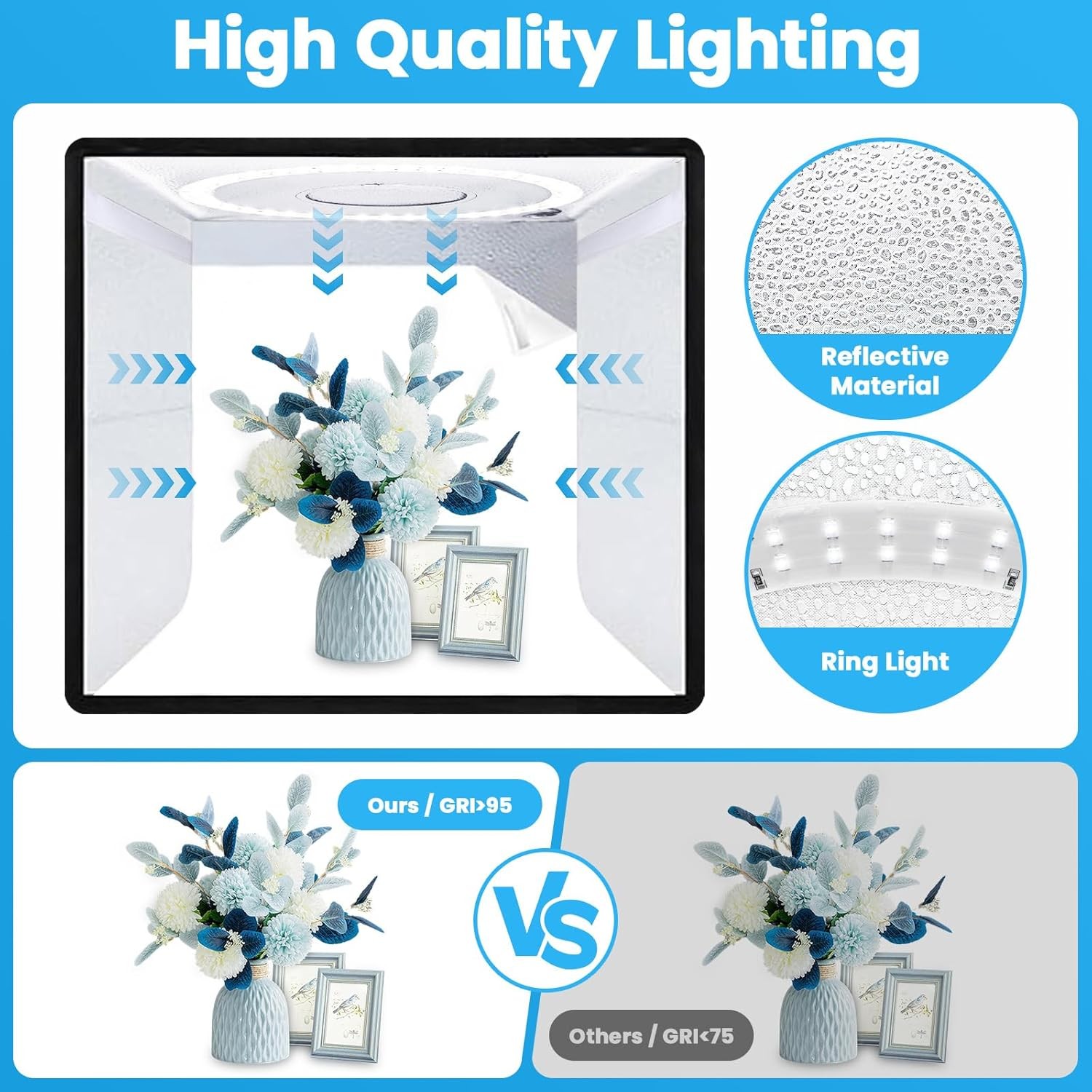 Light Box,Light Box Photograph - Photography Lightning recension och pris