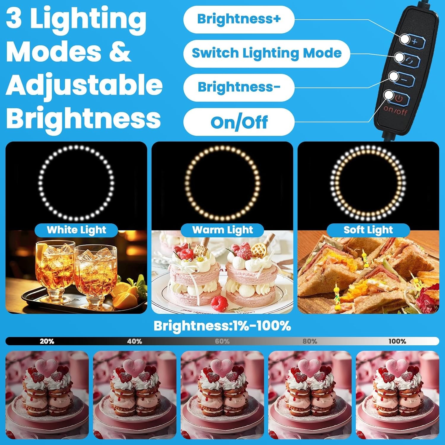 Light Box,Light Box Photograph - Photography Lightning recension och pris