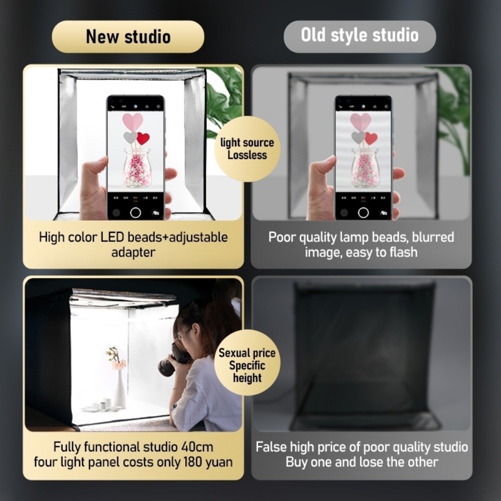 45/65cm LED Soft Light Box Min - Photography Lighting Background recension och pris