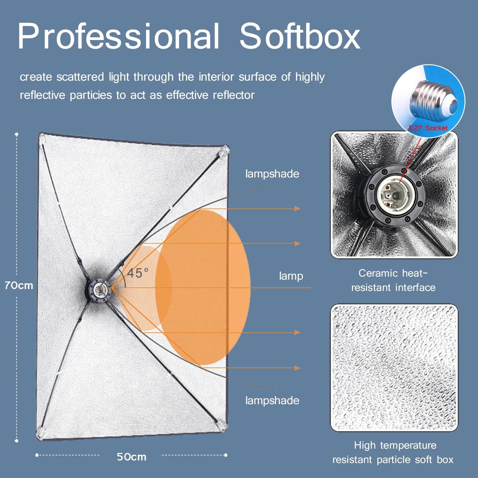 Professional Photography Softb - Photography Lighting Professional recension och pris
