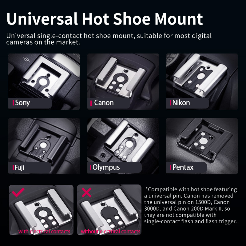 Ulanzi F32 Camera Flash Speedl - Photography Lighting recension och pris