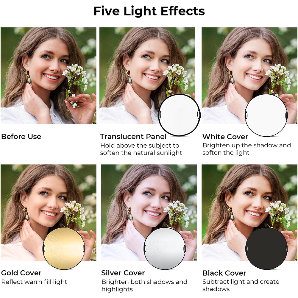 MYOBO Reflector Photography Co - Photography Lightning recension och pris