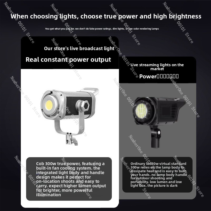 300W COB Photography Light Dua - Photography Lighting For Portraits recension och pris