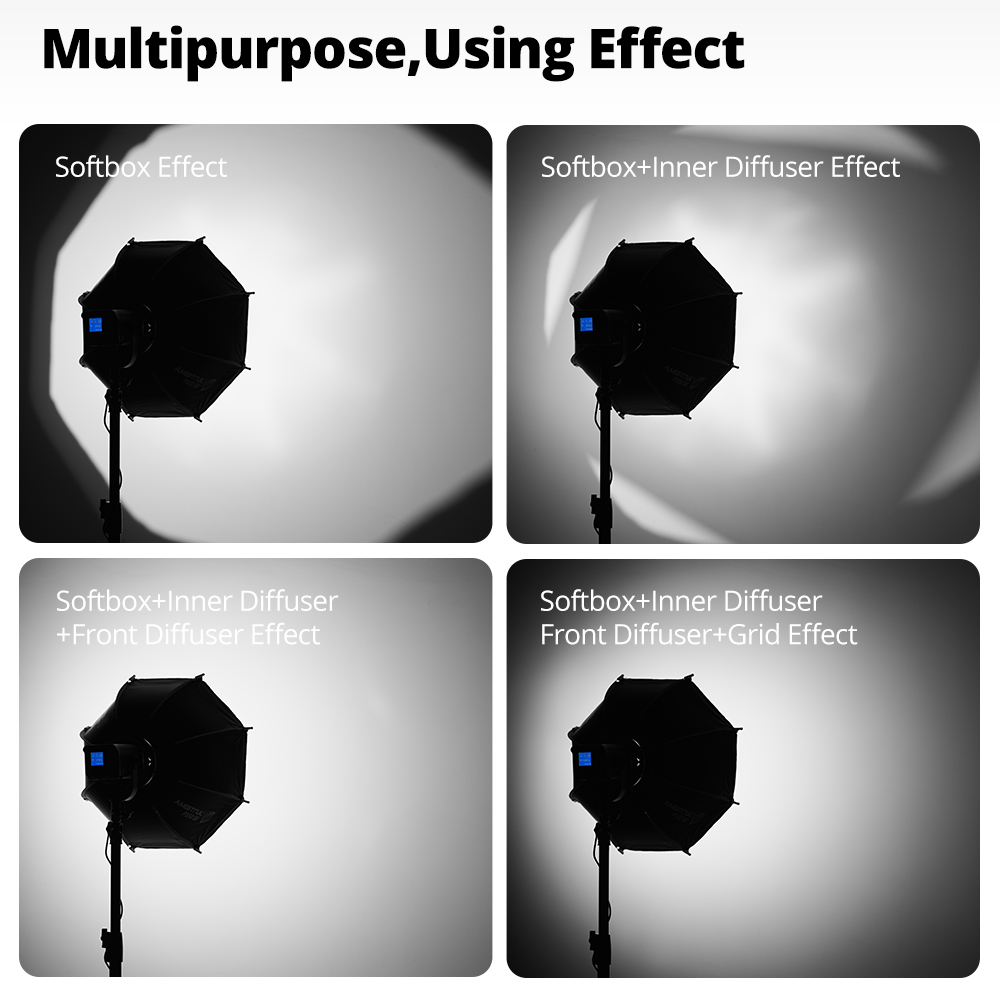 Ambitful PS45 45cm mini Quickl - Photography Lighting Grid recension och pris