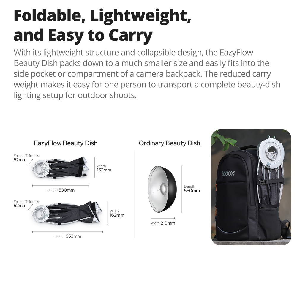 New Godox EazyFlow Beauty Dish - Photography Lighting Flash recension och pris