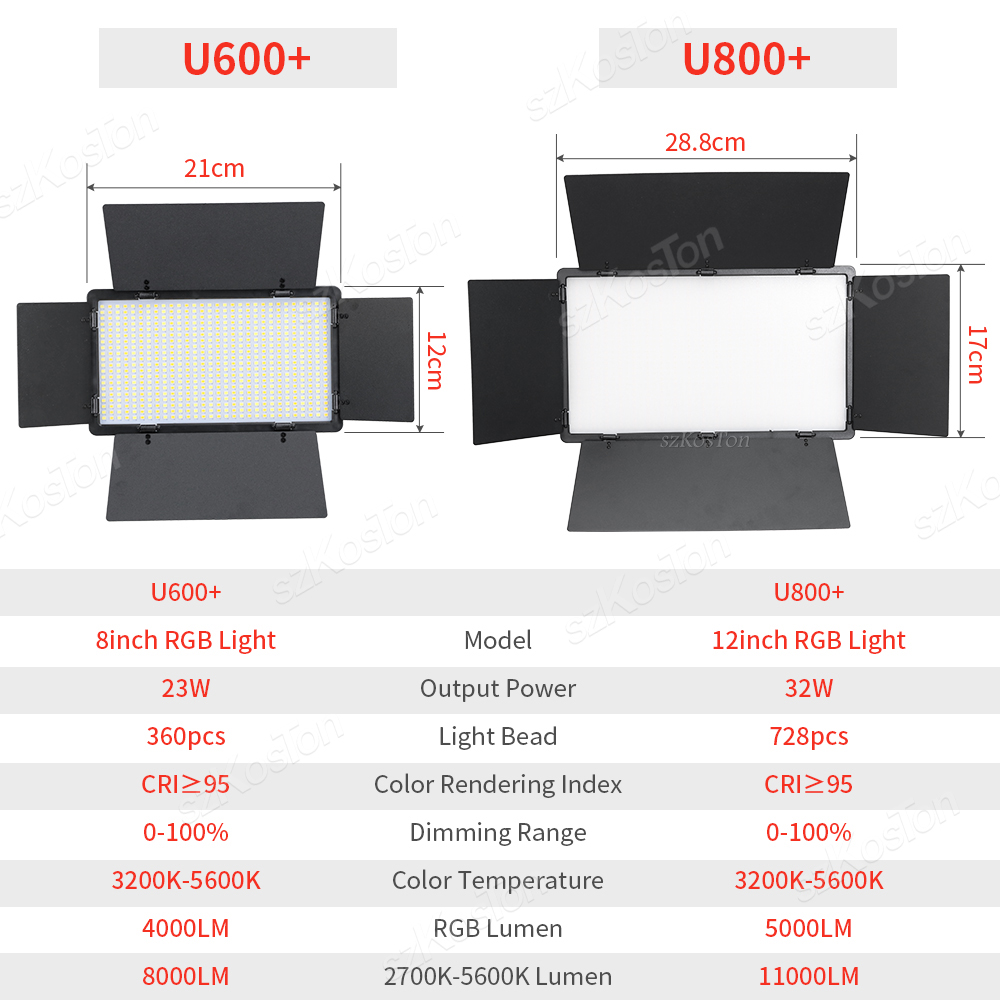 RGB Photography Video LED Fill - Video Light Panel Led recension och pris
