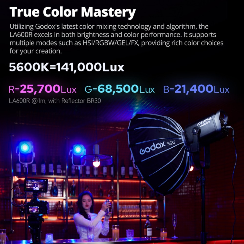 Godox LITEMONS LA600Bi LA600R  - Photography Lighting For Portraits recension och pris